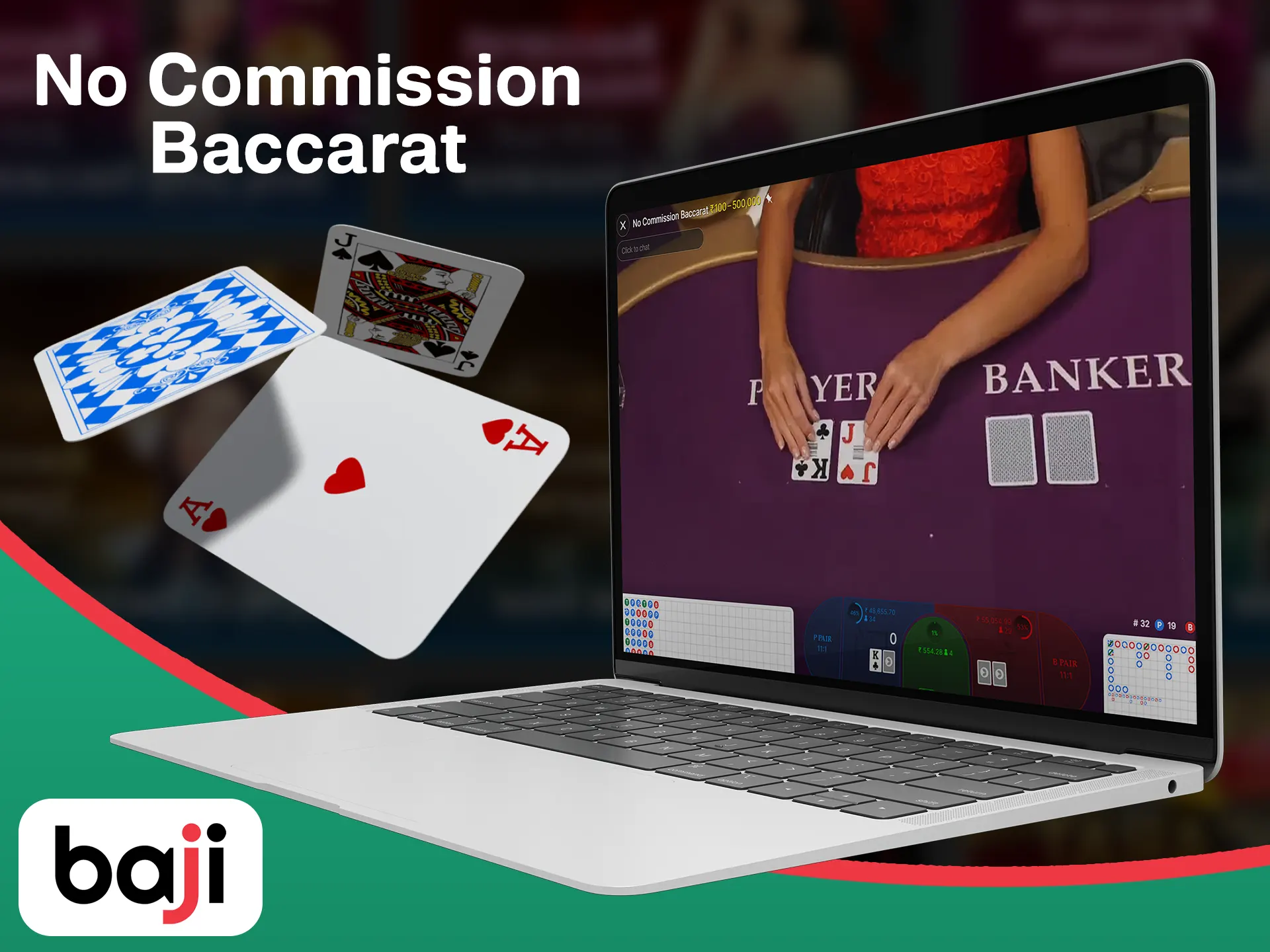 Don't lose time and money with the no commission type of baccarat.