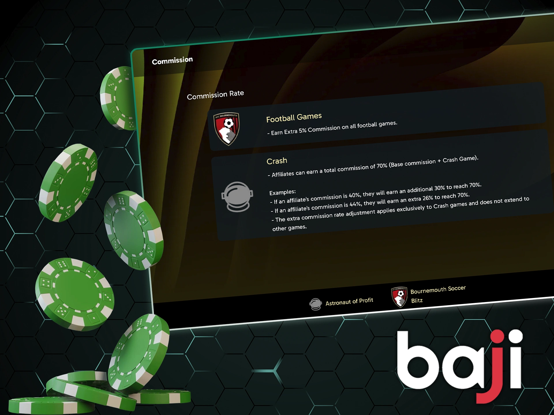 Get the best commission with Baji Bet Affiliate program.
