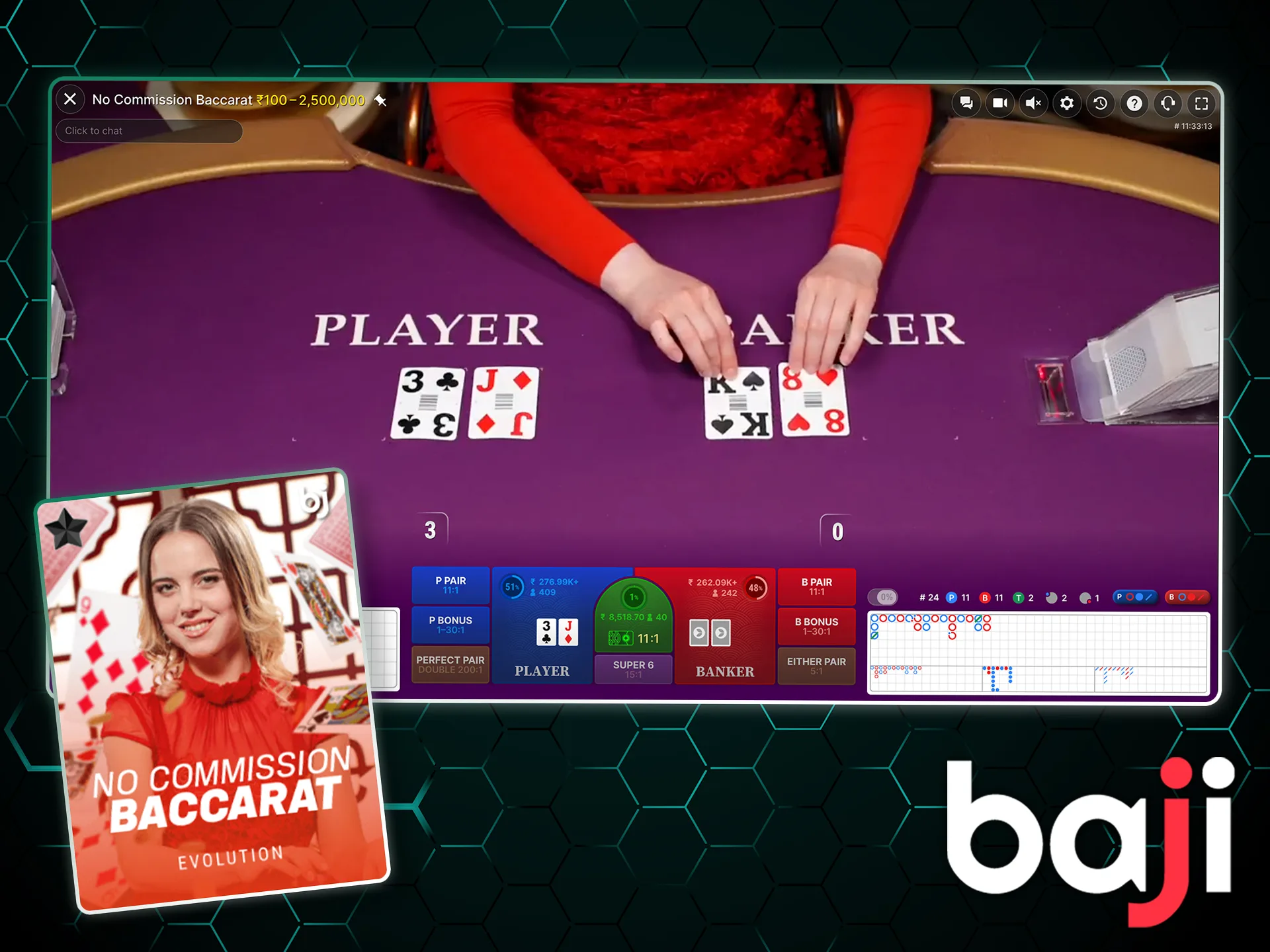 Don't lose time and money with the no commission type of baccarat.